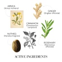 Medavita Lotion Concentrée Anti-Hair loss Intensive Treatment Spray 