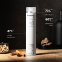 Medavita Lotion Concentrée Homme Male Anti-Hair loss Treating Shampoo 