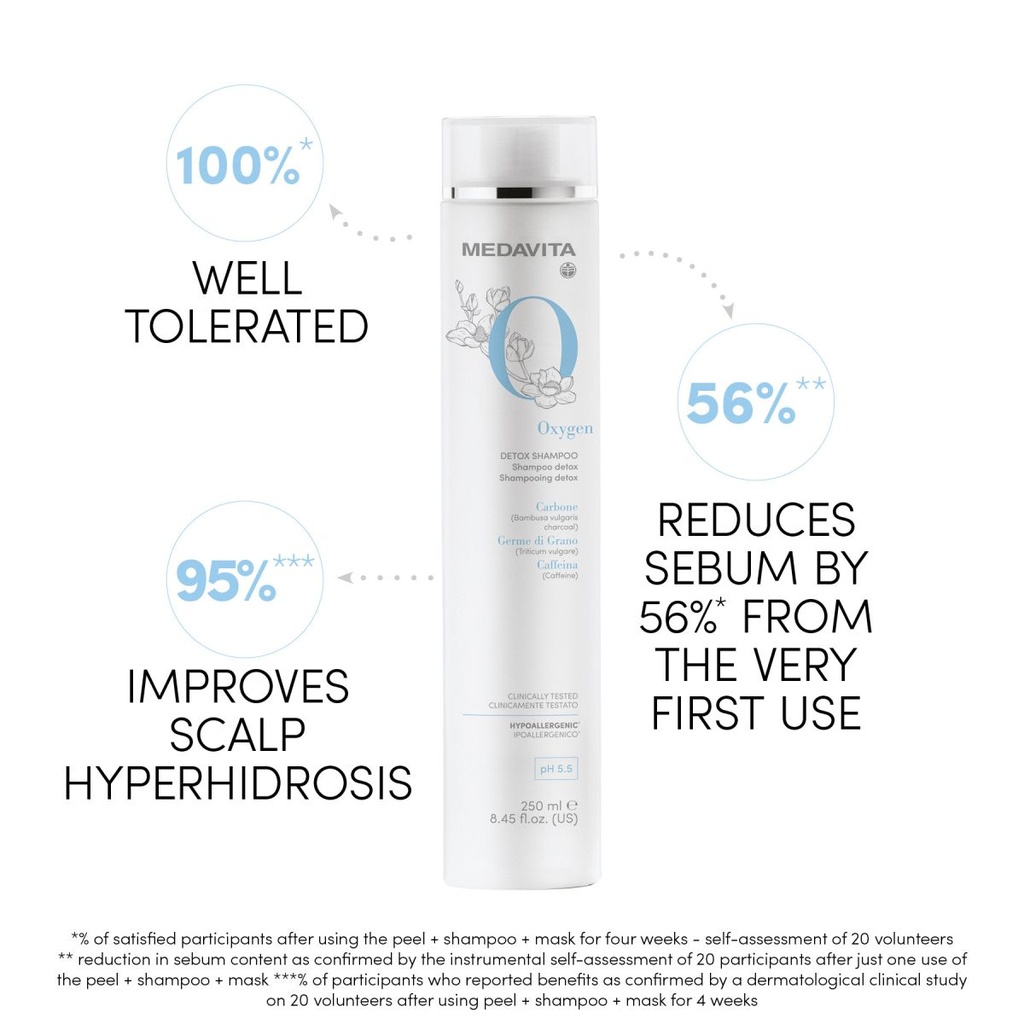 Medavita Oxygen Detox Shampoo